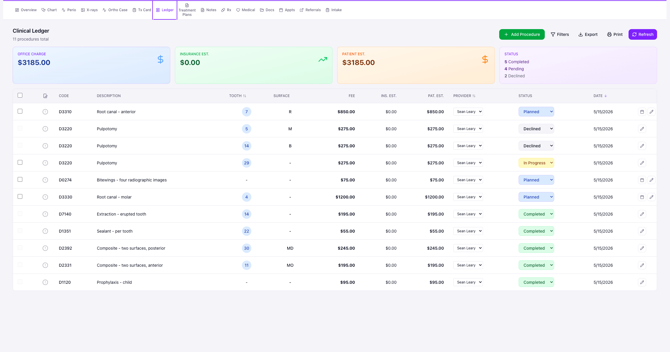 Clinical ledger with procedure status and patient estimates