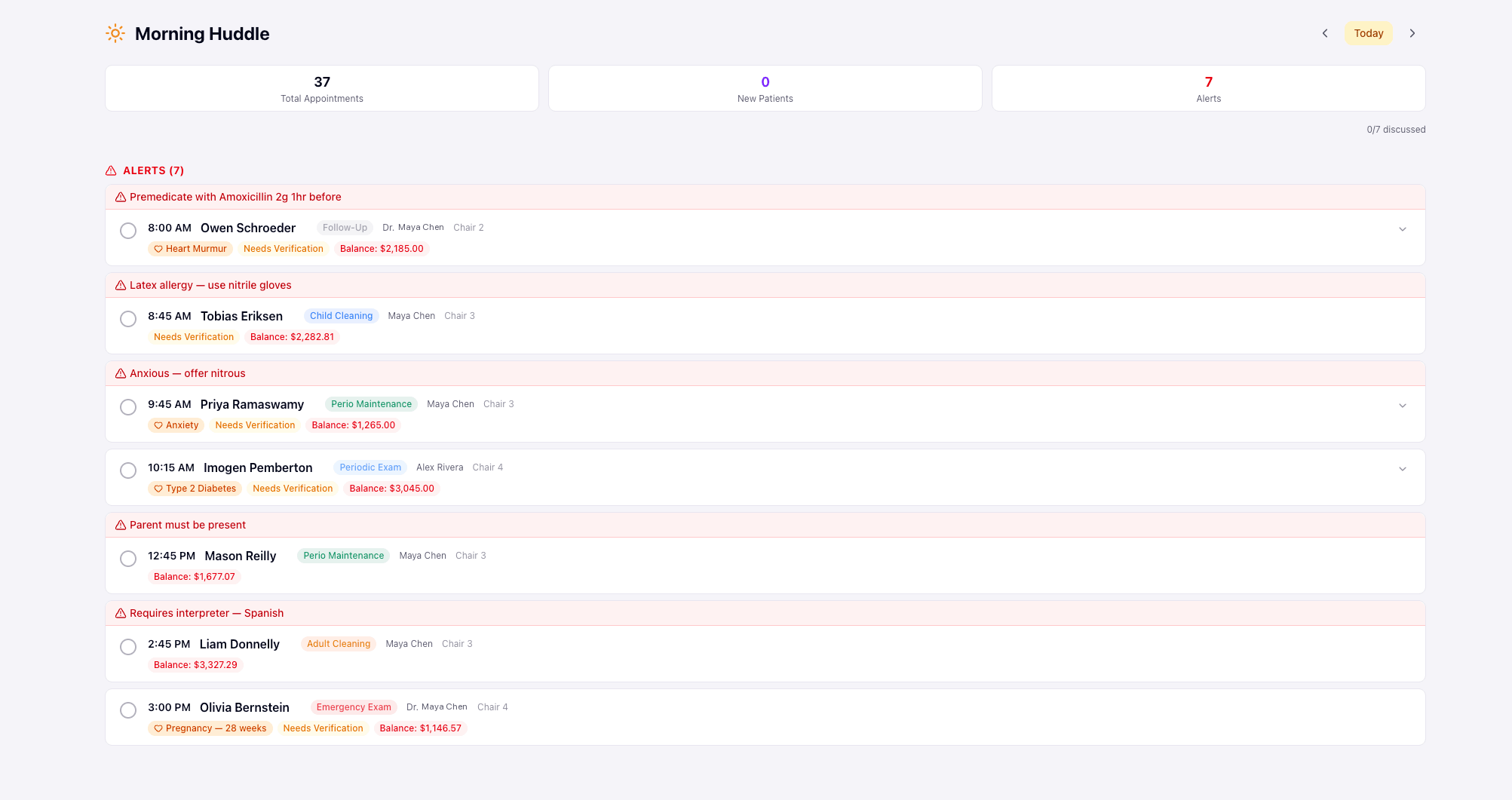 Morning huddle listing the day’s alerts, providers and balances